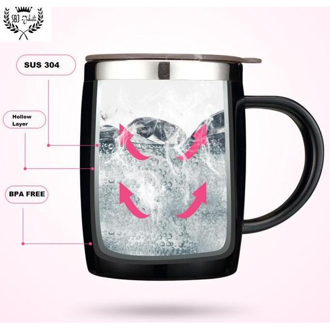 MUBINRIFAE - CANGKIR MUG STAINLESS STEEL 304 SUS VACUUM INSULATED MUG SNOOPY ORIGINAL