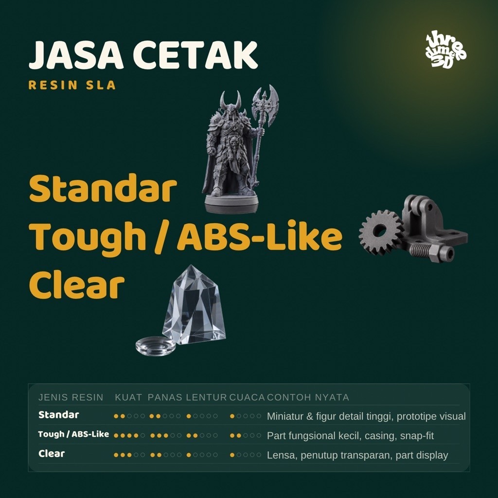 Jasa Cetak Resin 3D Printing / Resin Standard / Resin Tough/ABS-Like / Resin Clear