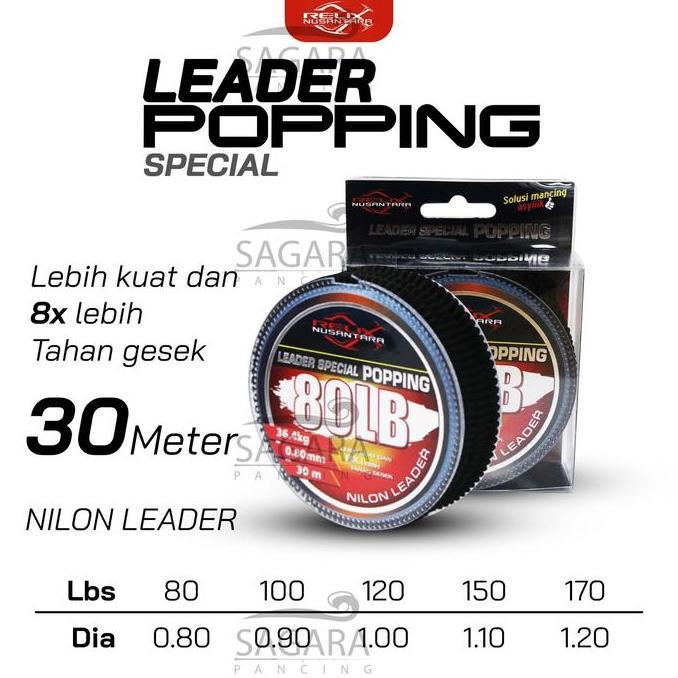 (Masterpiece) Leader Popping Leader Special Popping Relix Nusantara