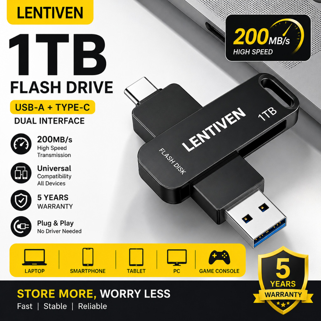 LENTIVEN Flash Drive Type-c 256GB 512GB 1 TB OTG Flashdisk High Speed USB 3.0 Flash Drive Flash Disk