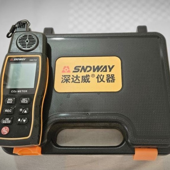 sndway co2 meter