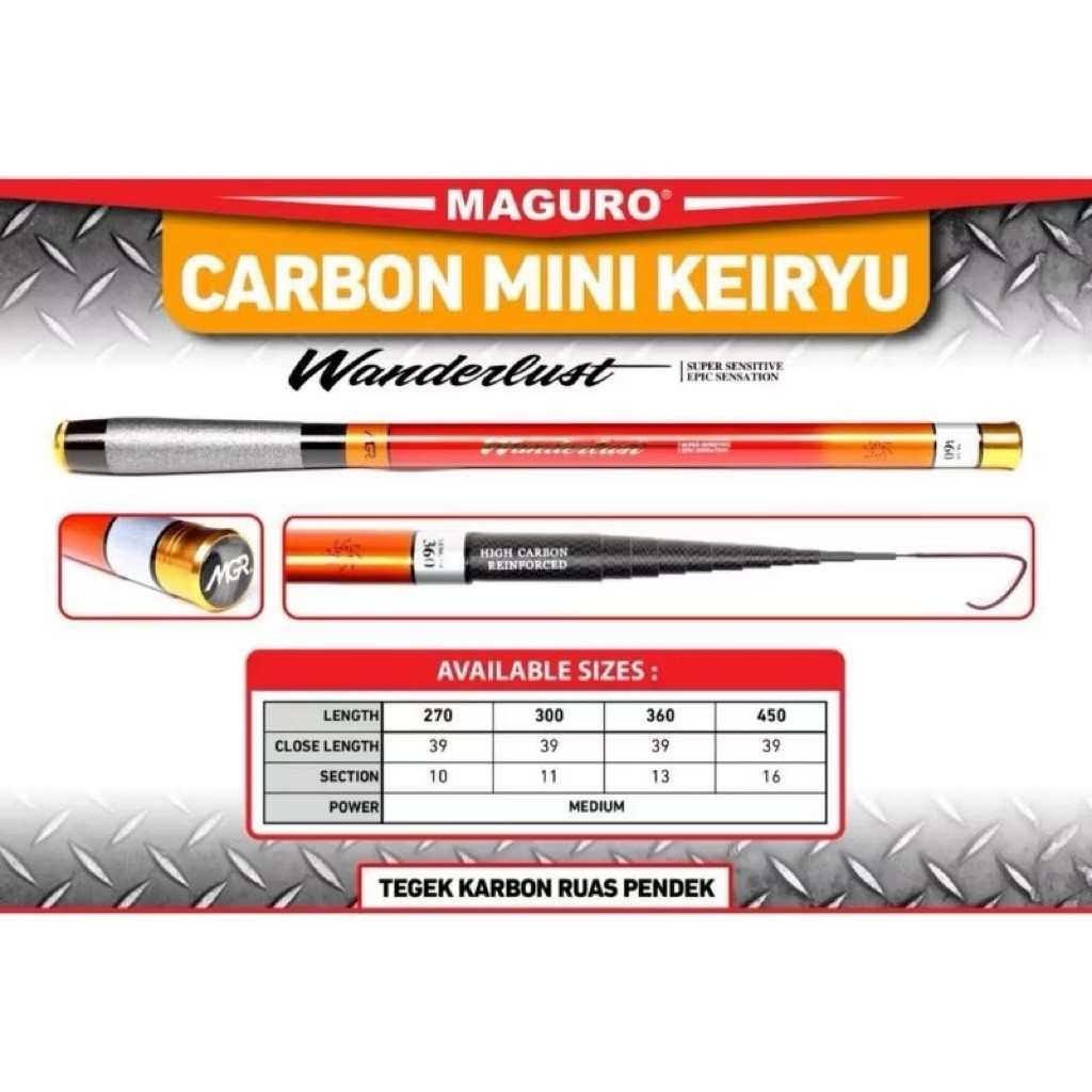 TEGEG MAGURO WONDERLUST