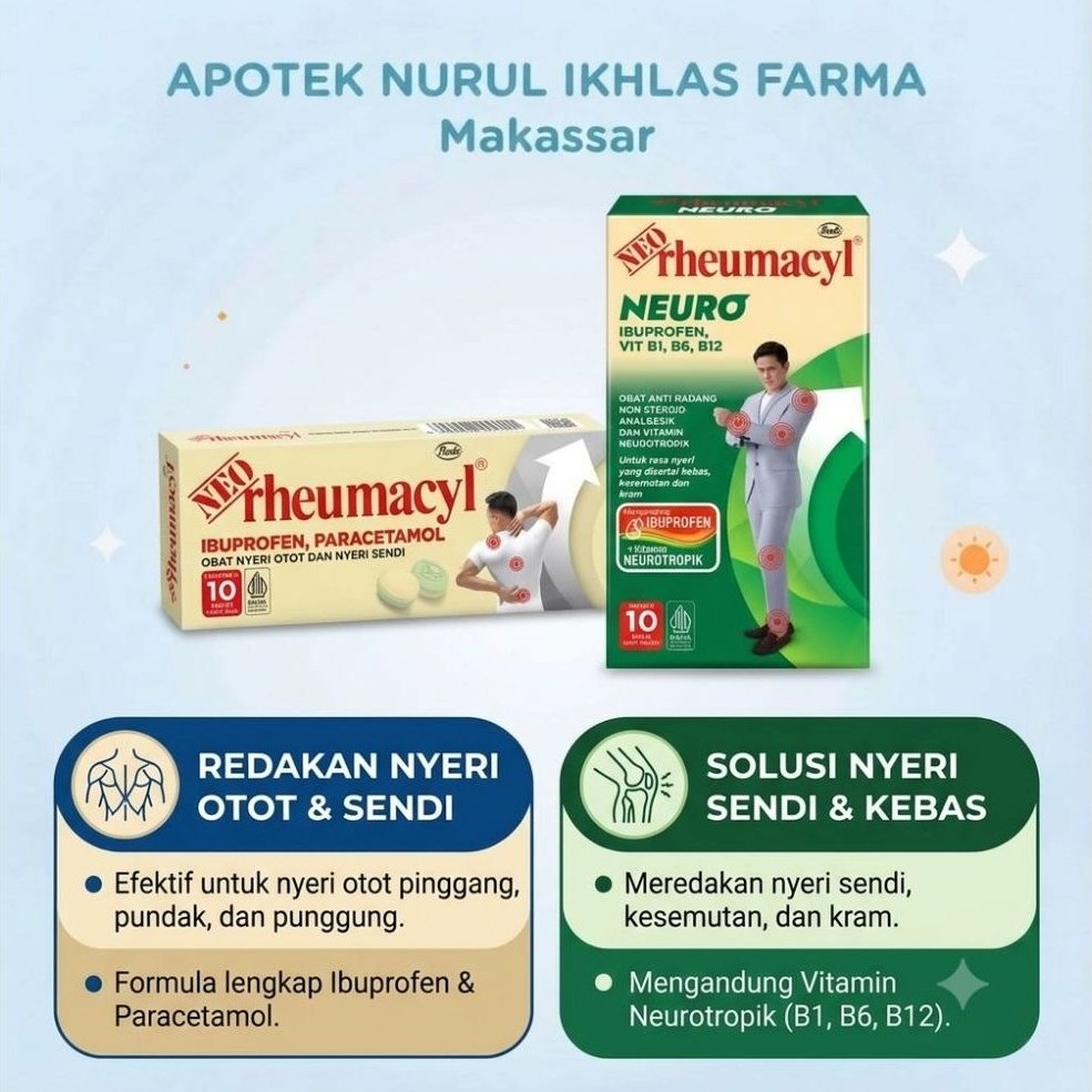 NEO RHEUMACYL TAB NEURO / NEO RHEUMACYL NEURO