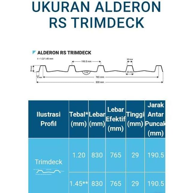 daffasafera - alderon rs trimdek