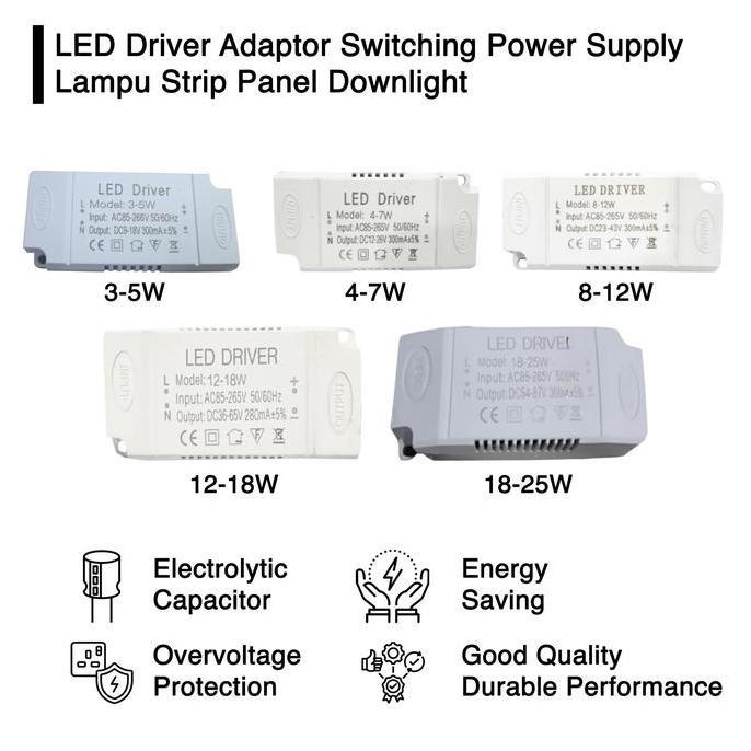 LED Driver Adaptor Switching Power Supply Lampu Strip Panel Downlight 3W-25W Trafo Lampu LED Plafon 