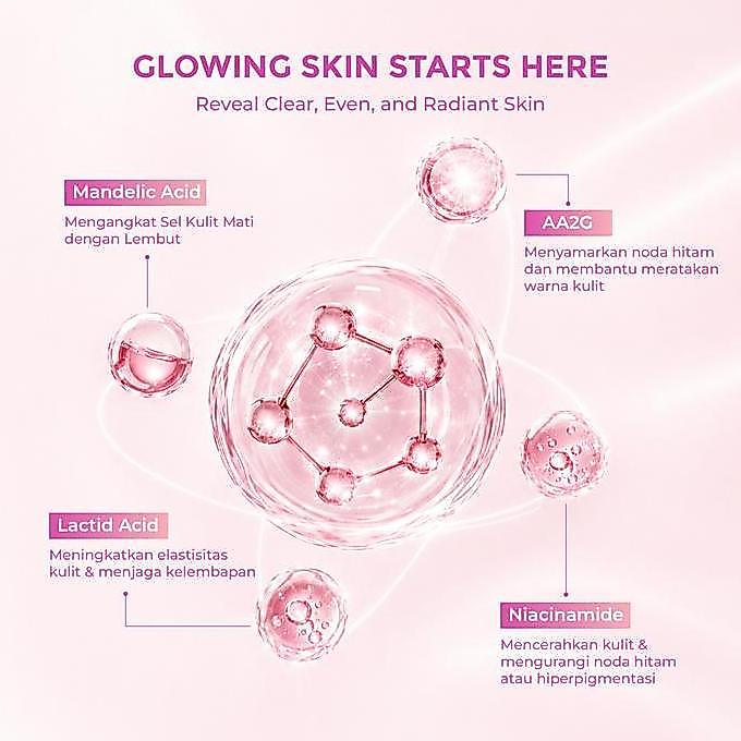 Skincare- Hemat Lumiwhite - Paket Whitening Series Lengkap (Free 1 Pouch)