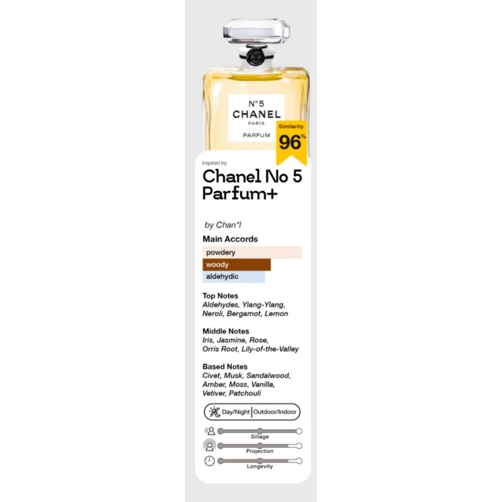 Parfum Chanel No 5 Parfum+ by Chan'l Chanel Paris Parfum