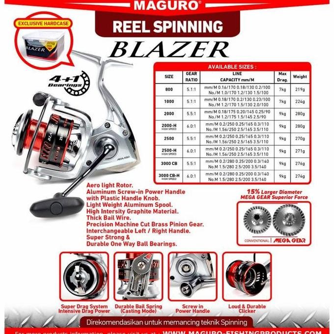 Reel Maguro Blazer 800| 1000| 2000-2000H | 2500-2500H | 3000CB-3000CBH