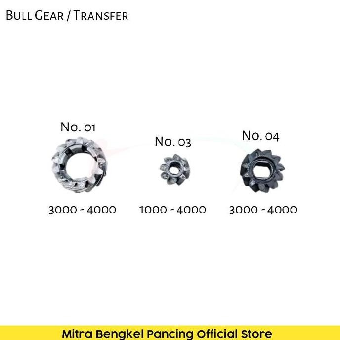 Bull Gear 1000 - 4000 Ryobi Zauber Sparepart Original Reel Pancing
