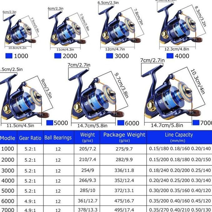 SHIMANO Reel Rod Shimano Pancing Set Reel Berputar Joran Pancing 1 Set Rod Berputar Fishing Rod Port