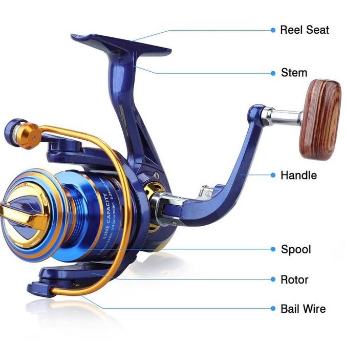 SHIMANO Reel Rod Shimano Pancing Set Reel Berputar Joran Pancing 1 Set Rod Berputar Fishing Rod Port