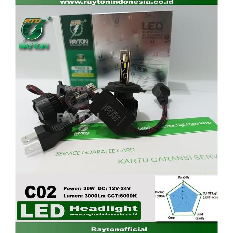 RTD Rayton Lampu Utama Mobil / Lampu Depan Mobil LED C02