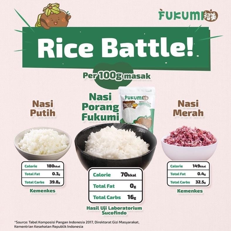 

Fukumi Beras Porang 1 Box Isi 7 Sachet Praktis