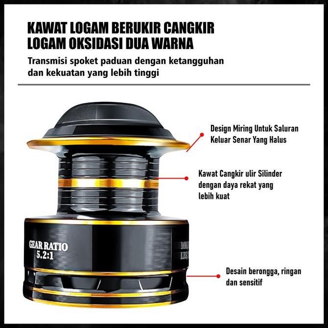 Kaptenfishing Reel Pancing KM1000-7000 Rill Katrol Kerekan PancingAluminium Murah Fullbesi - Mancing