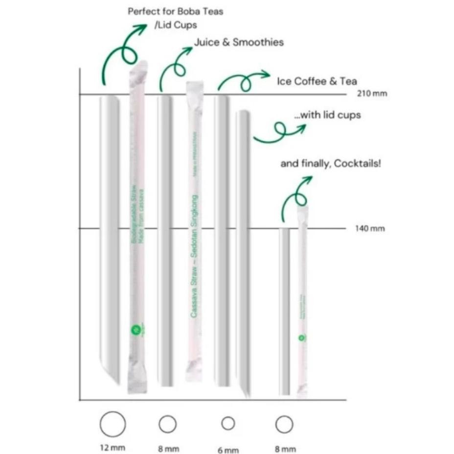 Bisa Cod Cassava Straw/Bio Straw/Sedotan Ramah Lingkungan ||