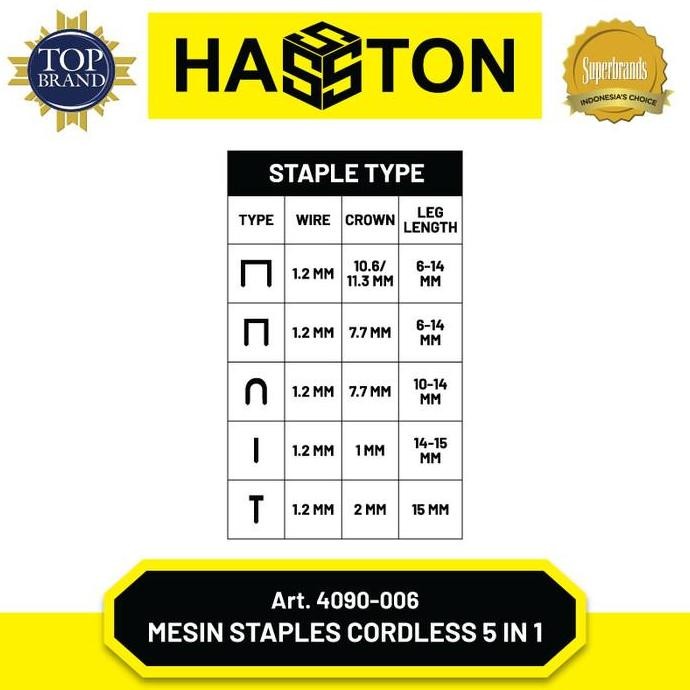 

INSTAN HASSTON MESIN STAPLES CORDLESS 5 IN 1 / CORDLESS STAPLES GUN(4090) LARIS