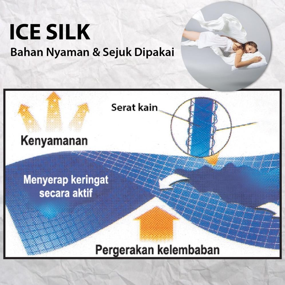 Best Seller | Termurah Vshape - BodysuitViral Pelangsing Pakaian Dalam Pengencang Payudara Mengecilk