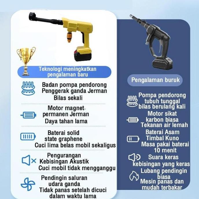REAIM 688V 250BAR MESIN CUCI STEAM MOBIL DAN MOTOR BATERAI /JET CLEANER / ALAT STEAM CUCI MOTOR & MO