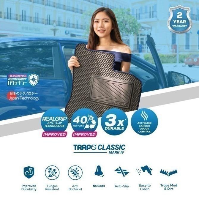 Karpet Trapo Mobil Toyota Harrier (2014-Sekarang)