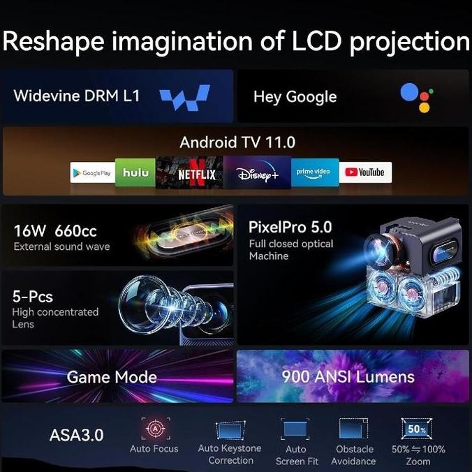 Termurah Wanbo Mozart 1 Pro - Smart Android Projector 900 Ansi Lumens - Support Auto Fokus Ori