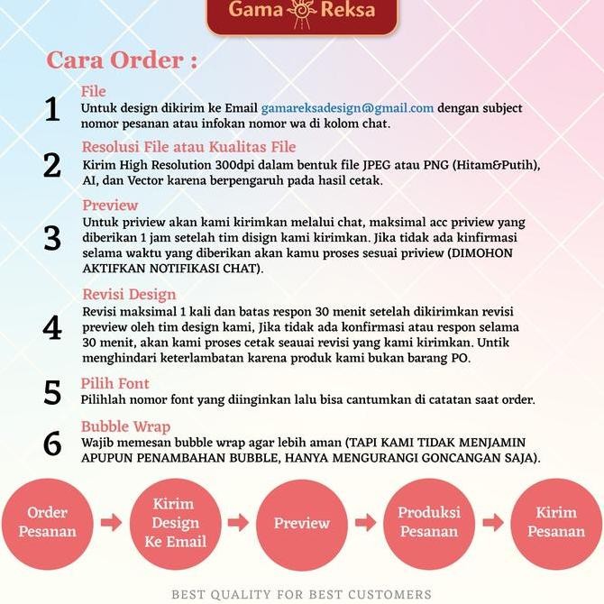 DF216>> ( SEHARI JADI )Costum Kartu E-Toll Emoney/Flazz/Brizzi/Tapcash Cetak UV Printing Tema BATIK