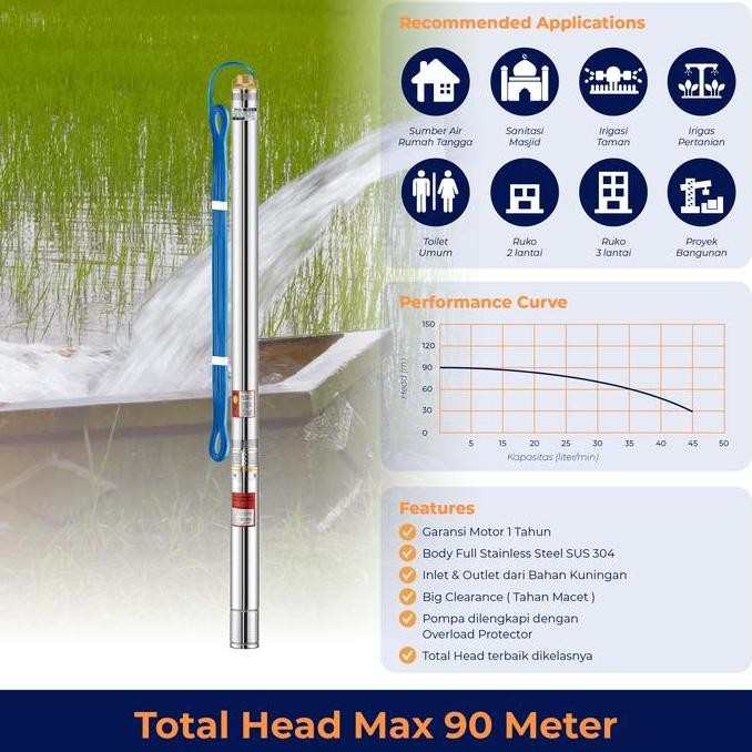 Pompa Satelit Shimizu / Submersible Pump Spg20-321K Bit (0.75 Hp)