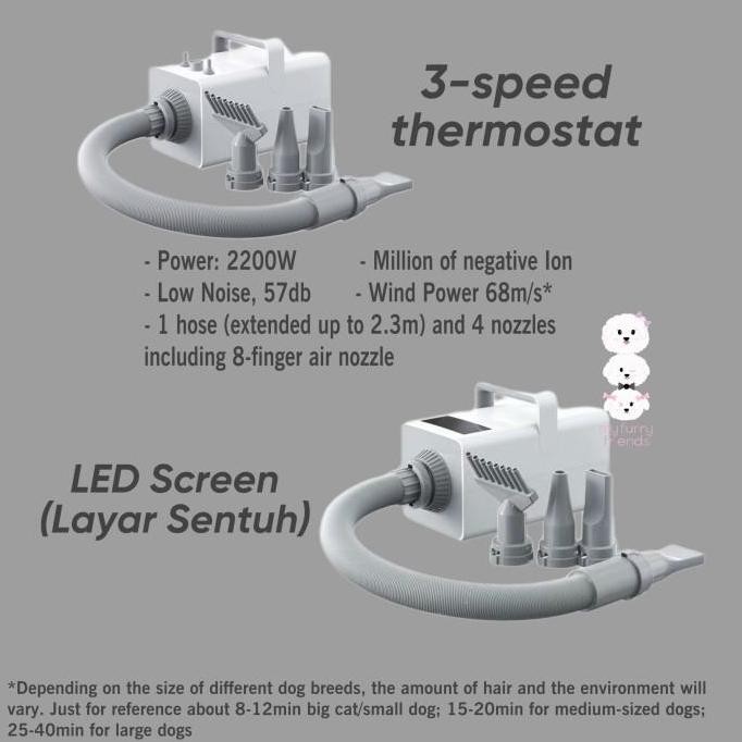 Pet Dryer/Blower/ Pengering/Grooming Hewan Anjing Kucing Carelar