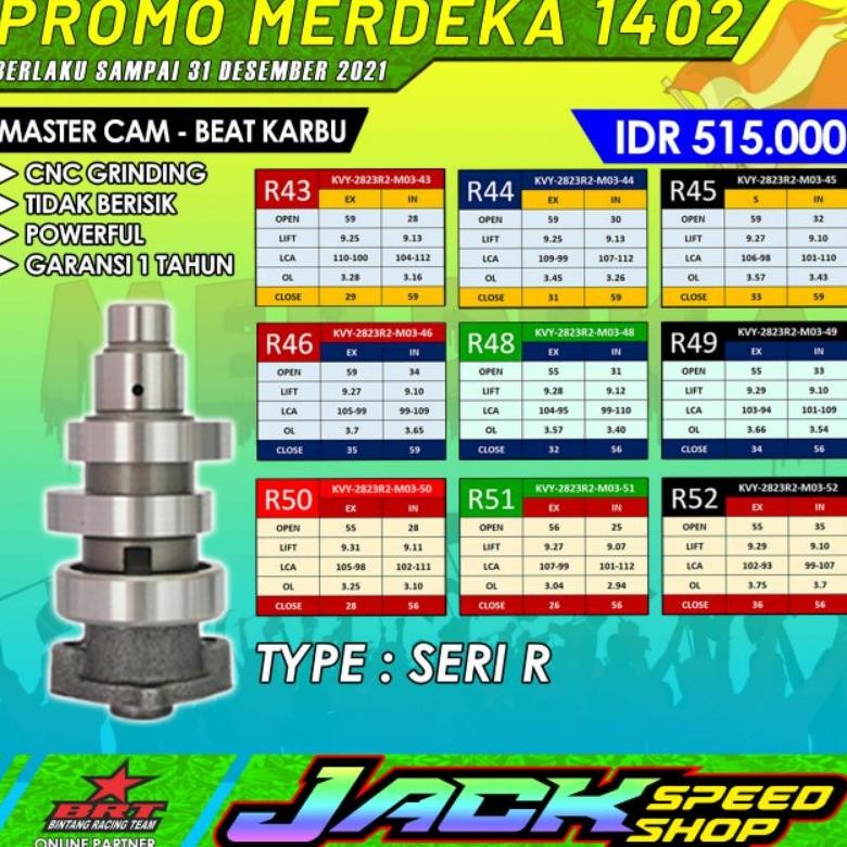 Promo NOKEN AS BRT BEAT SCOOPY SPACY KARBU KARBURATOR S1 T1 R1 R43 R44 R45 R46 R48 R49 R50 R51 R52 M