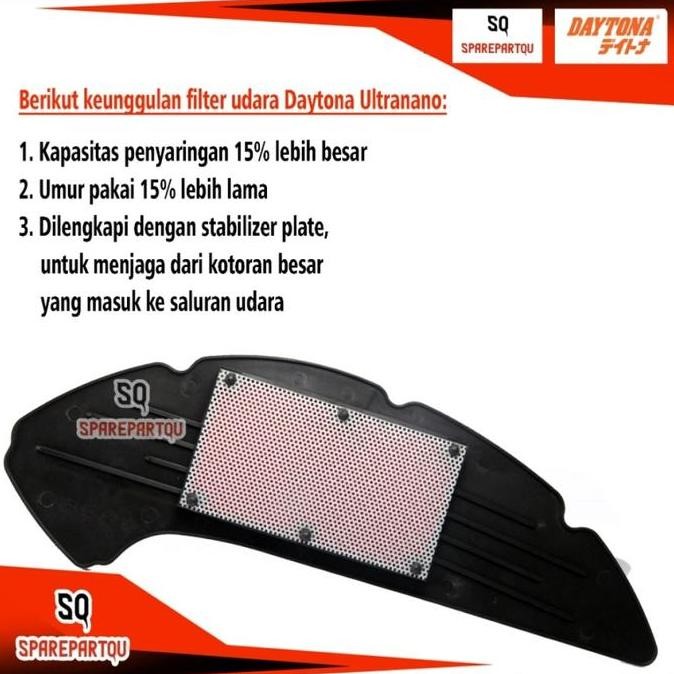 Filter Udara New Nmax 155 Aerox155 Connected Daytona Ultranano
