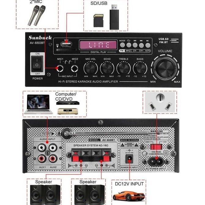 Sunbuck Bluetoth Amplifier Ampli Karaoke Bluetooth Hifi Audio Stereo 2 Ch 2000 Watt
