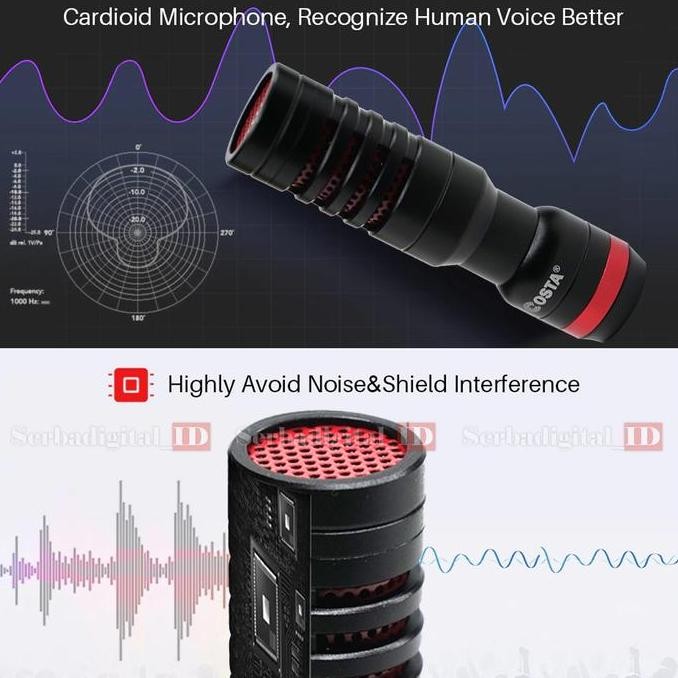 Costa Ms-1 Cardiodid Microphone Shotgun For Dslr,Video,Android