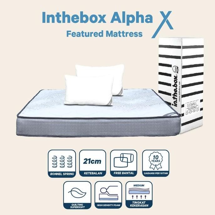 [Free Bantal] INTHEBOX ALPHA X - Kasur Springbed - Ukuran kasur 90x200, 100x200, 120x200, 140x200, 1