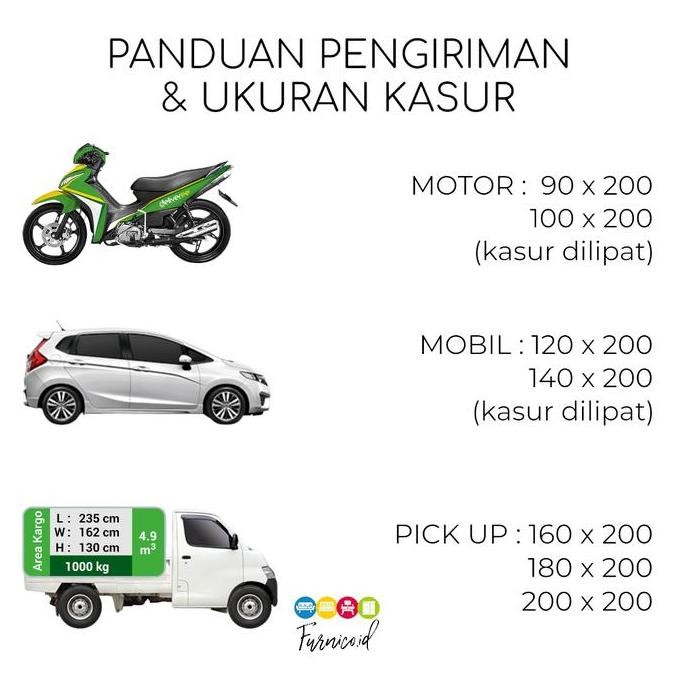 Kasur Busa ROYAL FOAM GRAND tampilan SPRINGBED 90 120 160 180 200