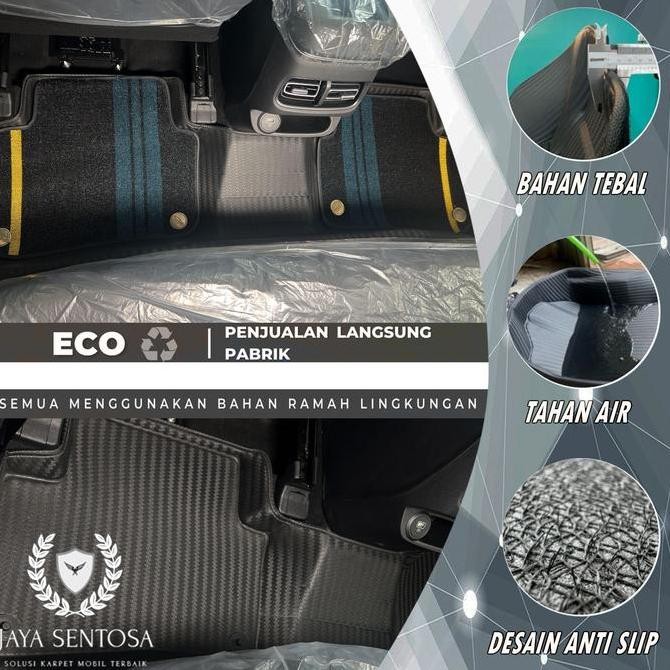 Karpet Mobil Toyota Avanza/Veloz / Daihatsu Xenia 2015-2021 Karpet 7D
