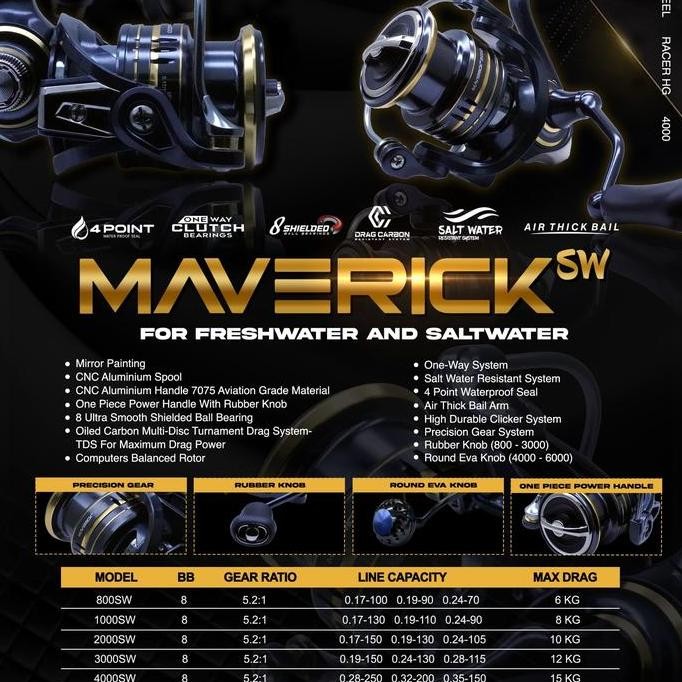 REEL POWER HANDLE SALTWATER GOSTRIKE MAVERICK SW 800-4000