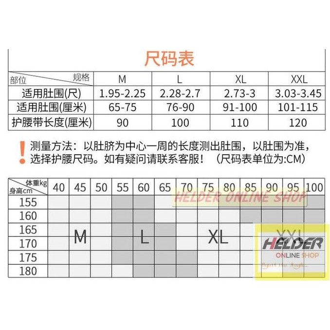 TERBARU Korset Immostrap Lumbal Brace / Korset HNP / Korset LBP
