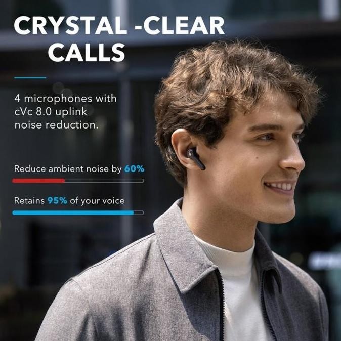 Earphone TWS Anker Soundcore Liberty Air 2 A3910