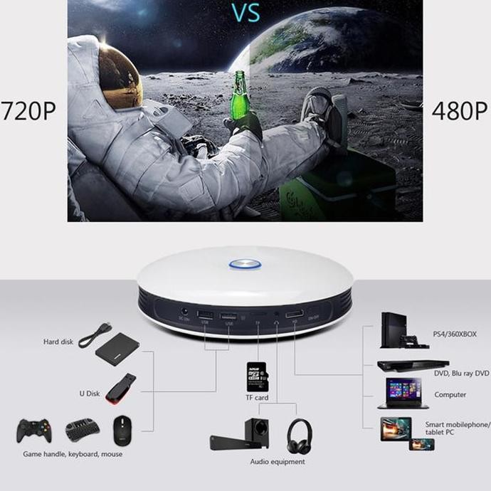 DY7 - Projector DLP HOTACK D018 / M18 dlp series proyektor mini