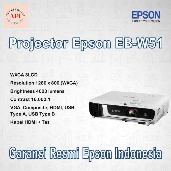DS152 }} PROYEKTOR EPSON EB-W51 EBW51 EB W51 PROJECTOR EPSON EB-W51 - RESMI