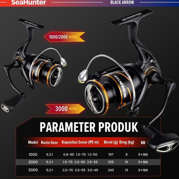 [OFFICIAL] SEAHUNTER BLACK ARROW TELESCOPIC JORAN PANCING SET=JORAN+REEL PANCING POWER HANDLE SPINNI