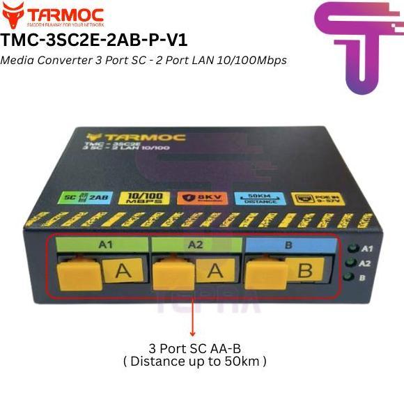 Netlink- Media Converter 3 Port Fo 2 Port Lan / 3 Sc 2 Rj45 / 3 Fo 2 Lan