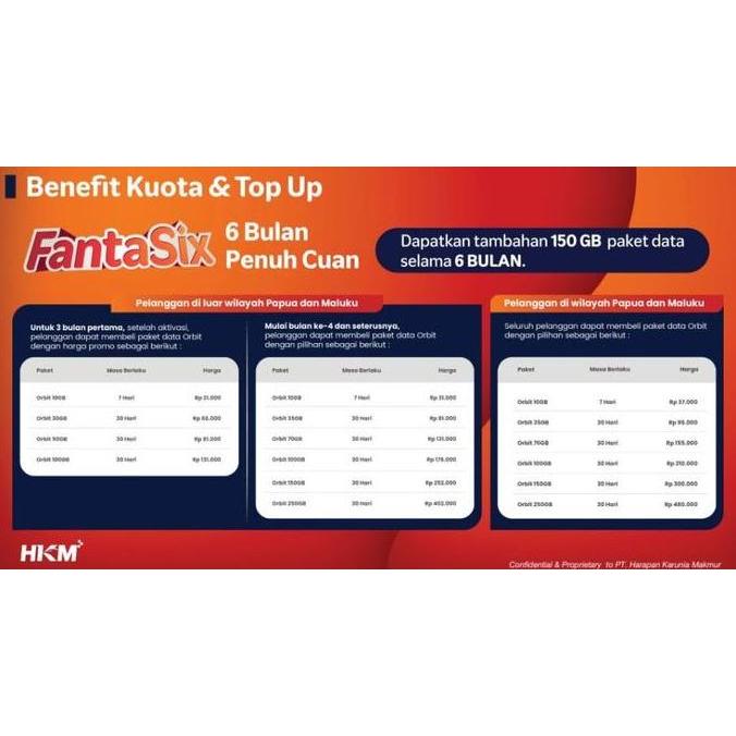 Netlink- Huawei B636 Modem Router Orbit Max H2 Telkomsel