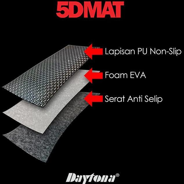 Karpet Mobil 5D Suzuki Ignis 2017 - 2024 5D Daytona Car Mat