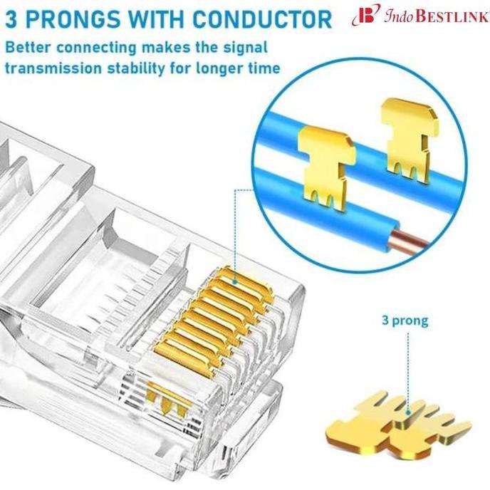 Konektor Rj45 Isi 50Pcs Anti Gagal Kabel Tembus Rj45 Kabel Utp Lan