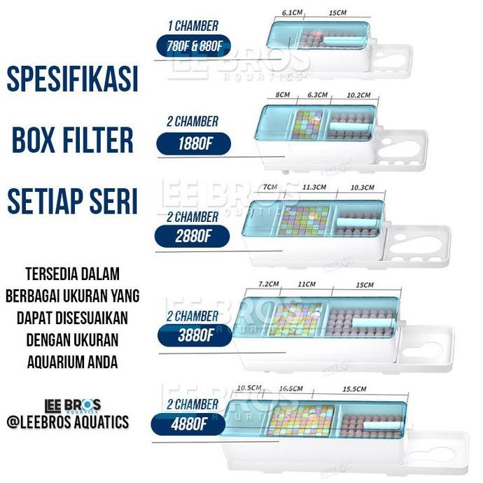 Fisher- Top Filter Box Aquarium / Box Filter Aquarium / Filter Atas / Pompa Filter Aquarium / Top Fi