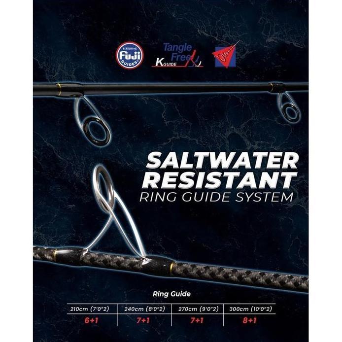 Rod / Joran Pancing Daido Oceanic Dosp 702 802 902 1002 - Ring Fuji