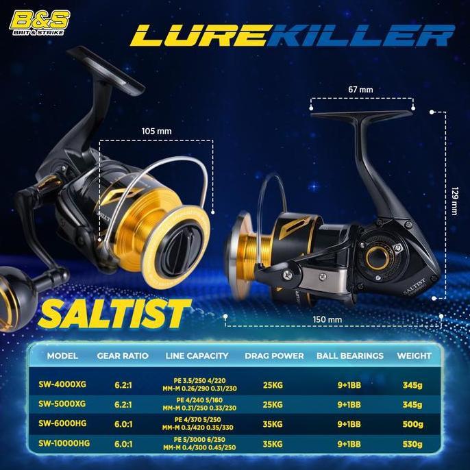 Fishing- Reel Pancing Sw Lurekiller Saltist Sw4000 Sw5000 Sw6000 Sw10000 Reel Spinning Rp001