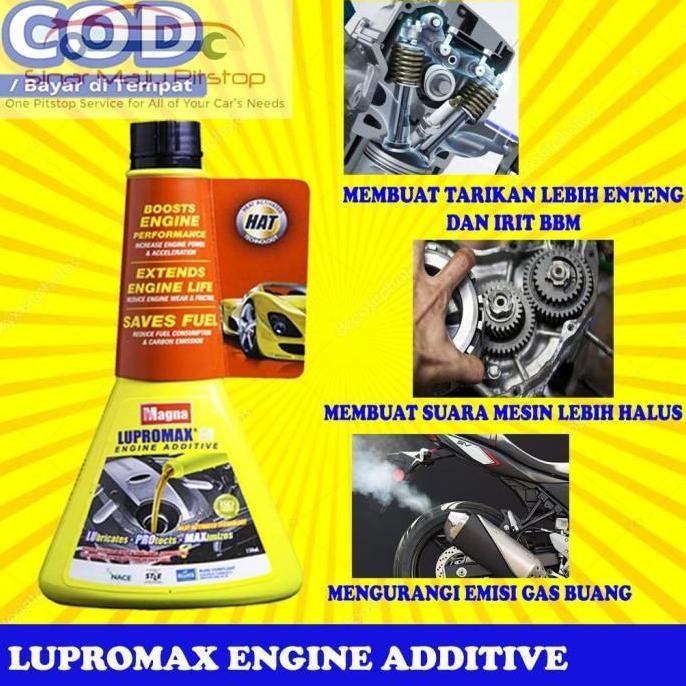 NEW CAIRAN ADITIF OLI MESIN MOBIL & MOTOR PENGHEMAT KONSUMSI BENSIN - LUPROMAX ENGINE ADDITIVE 150 m