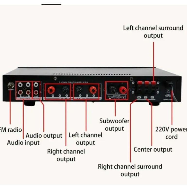 Power Amplifier 5.1 Channel Home Theatre Karaoke Bluetooth