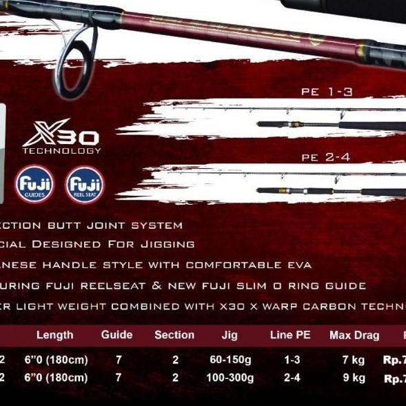 joran hammerhead defender jig for jigging 180 cm joran jigging laut